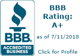 California Mantel & Fireplace Inc. BBB Business Review